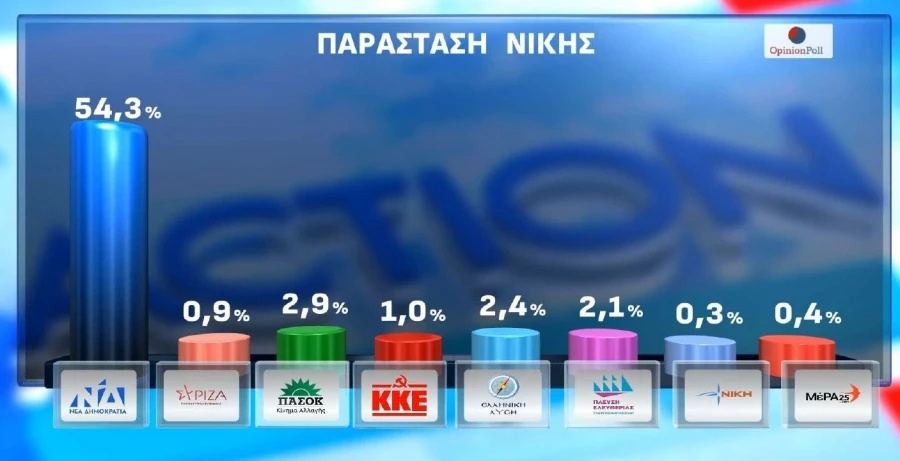 parastasi-nikis-1.jpg