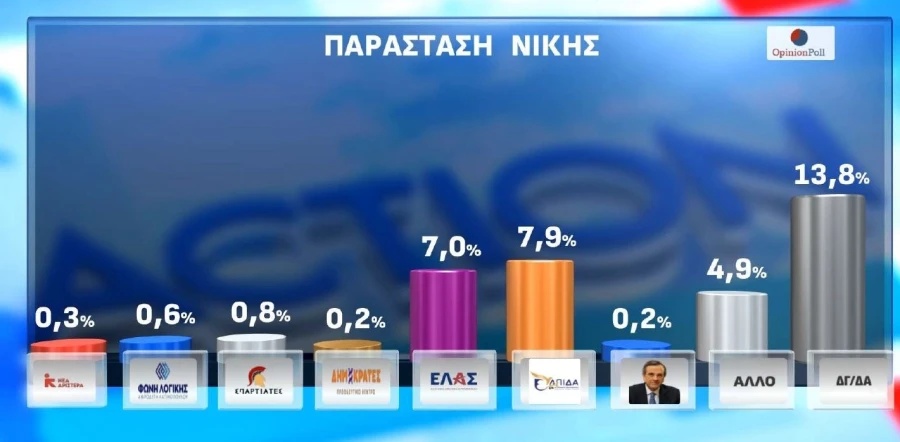 parastasi-nikis-2.jpg