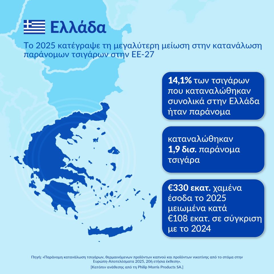 kpmg-report-2025-infographic-greece.jpg