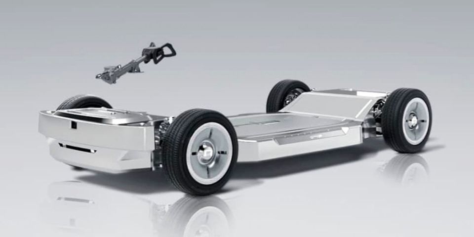 catl-developed-a-skateboard-chassis-4.jpg