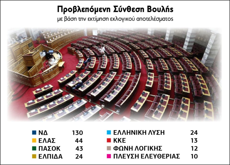 dimoskopisi-political-8.jpg