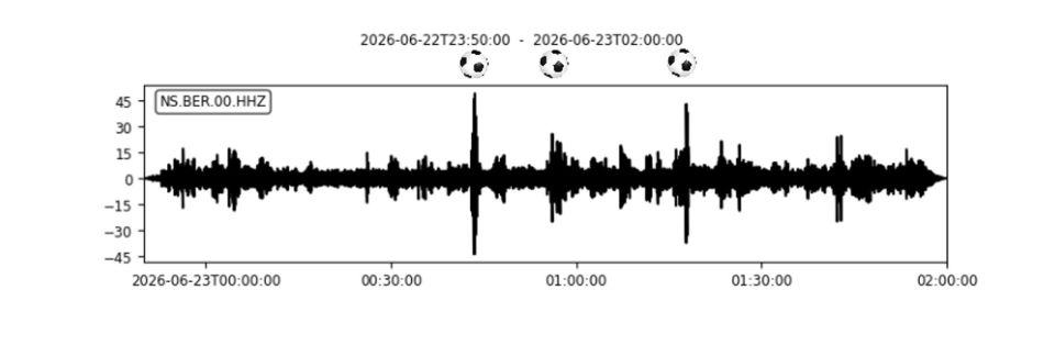 norway-senegal-goals.jpg