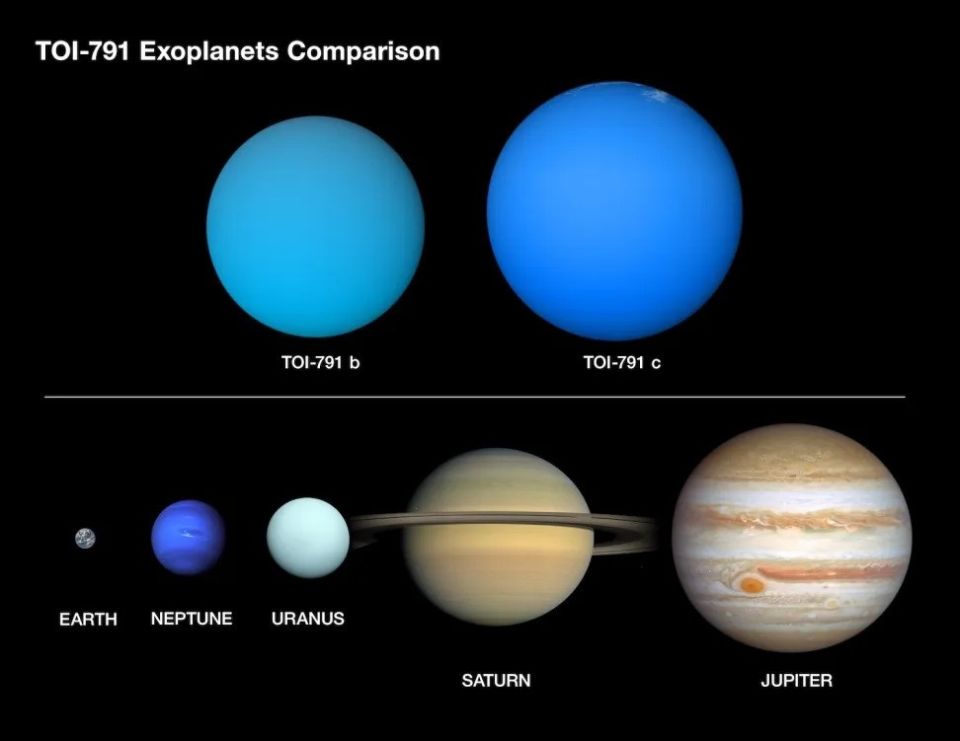 exoplanets-comparison.jpg