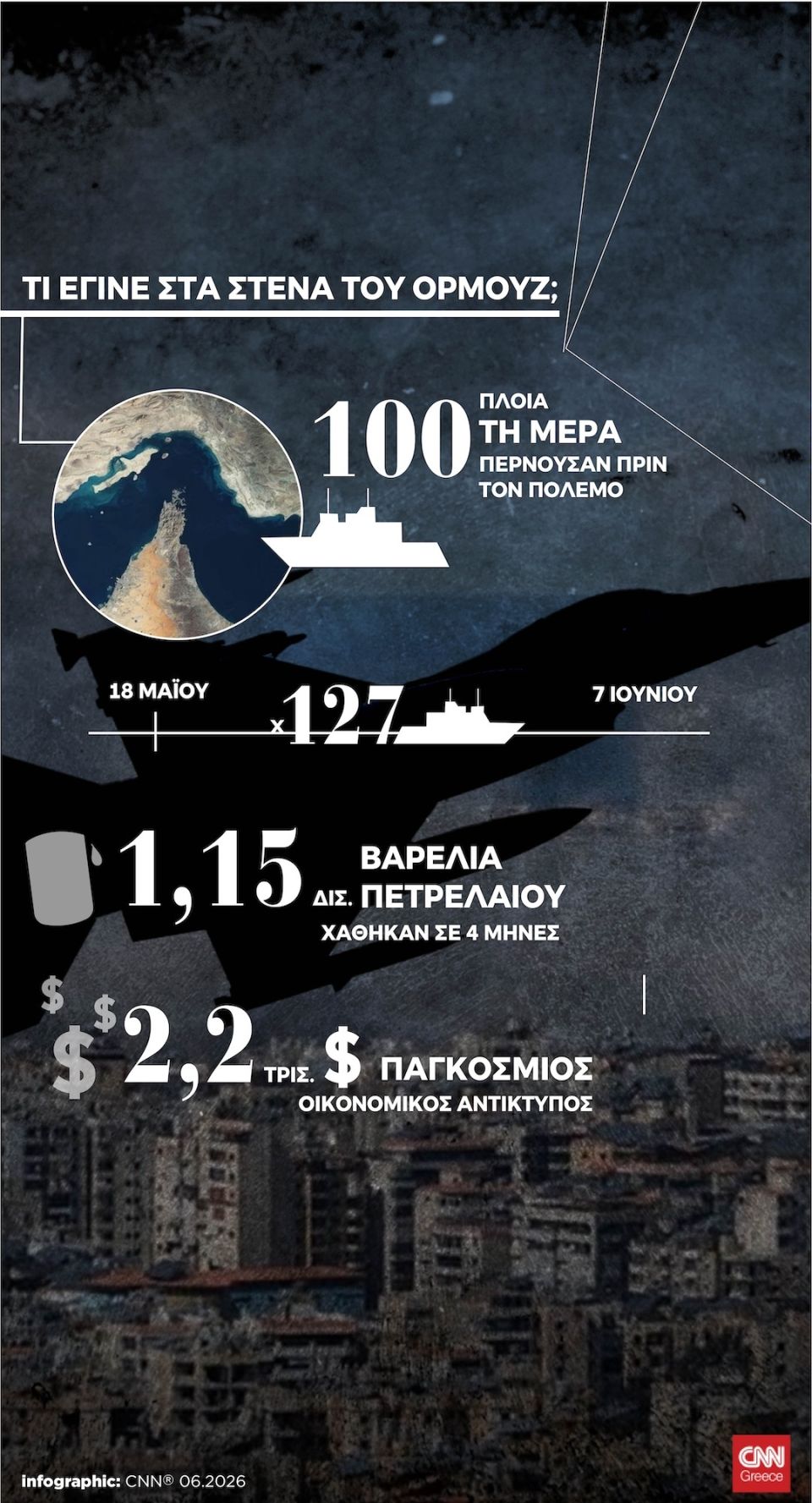 polemos iran infographic