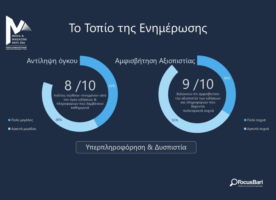 enhmerosh