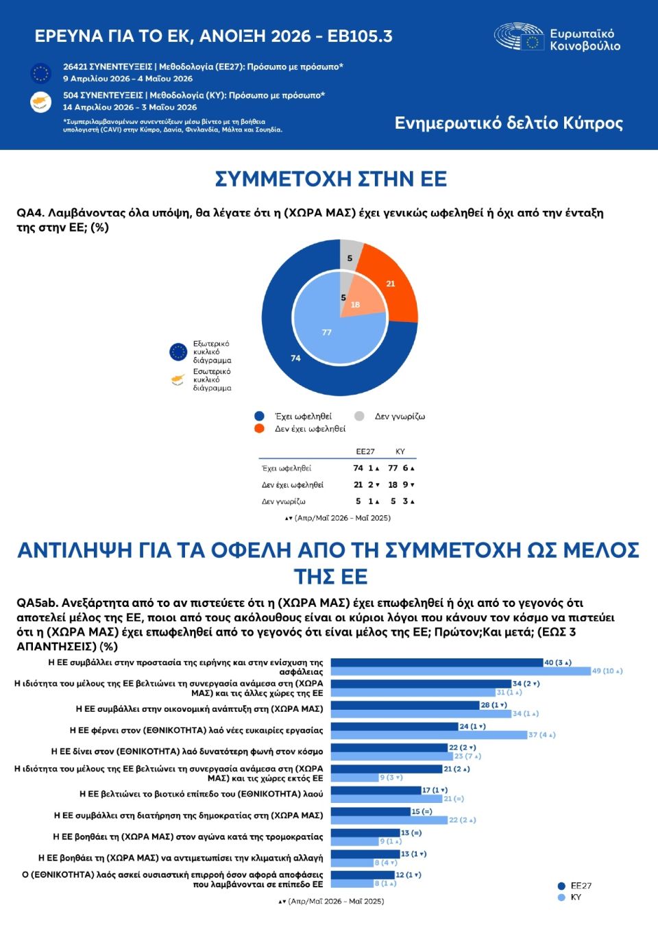 spring-eb-2026-eb050ep-factsheetcyelxpage-0004.jpg
