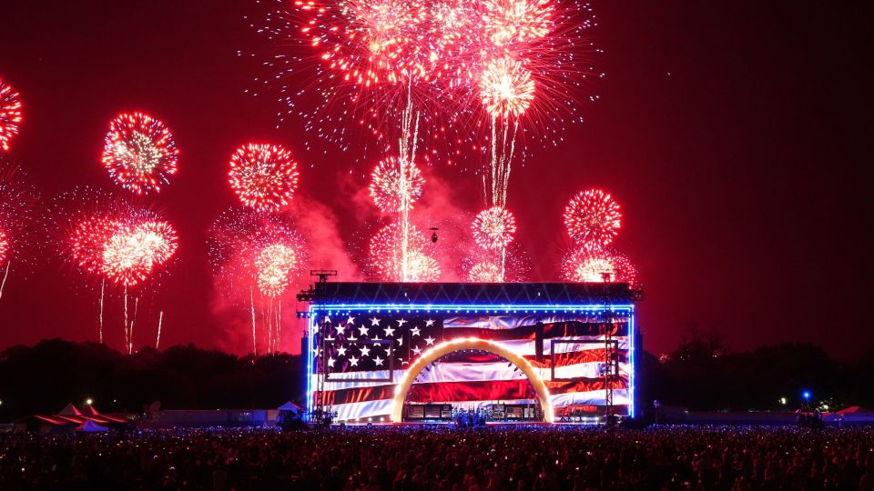 250 Independence Day, hpa, anexartisia
