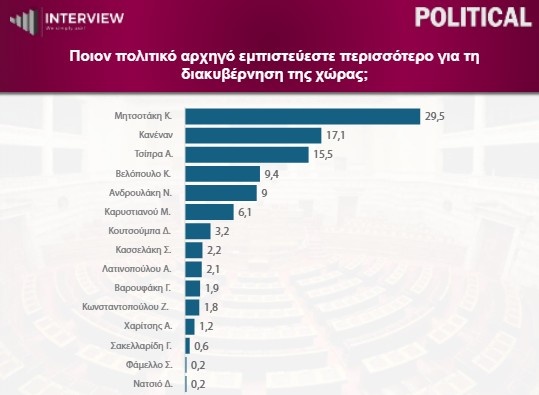 dimoskopisi4.jpg