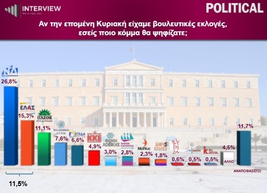 dimoskopisi5.jpg