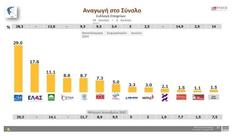 ektimisi3.jpg