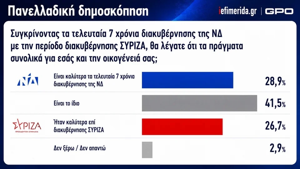 eptaxronia.jpg
