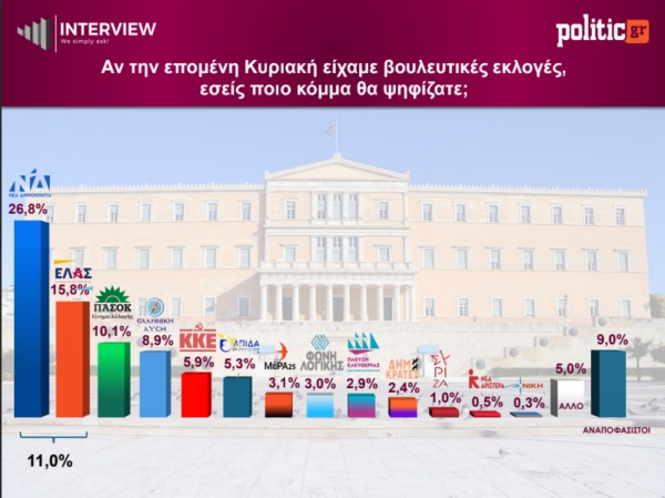 ektimisi.jpg