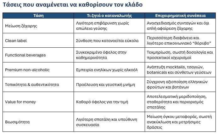 iii-agadakis-anapsiktika.jpg