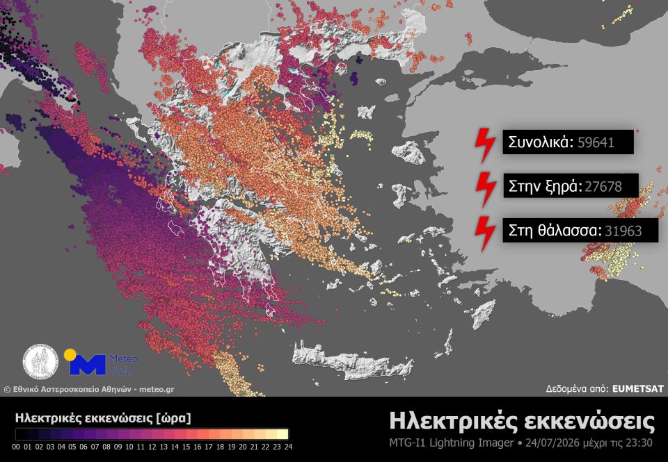 mpourini-meteo.jpg