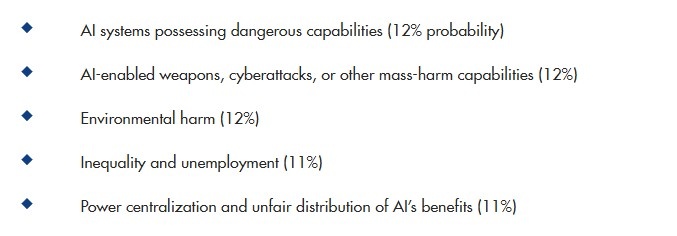 ai-mit
