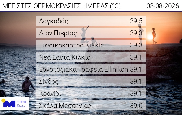 thermokrasies.jpg