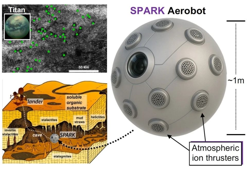 titan-aerobots-2.jpg