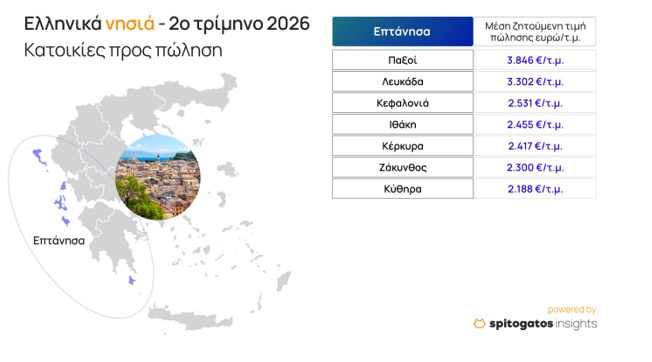 eptanisa.jpg