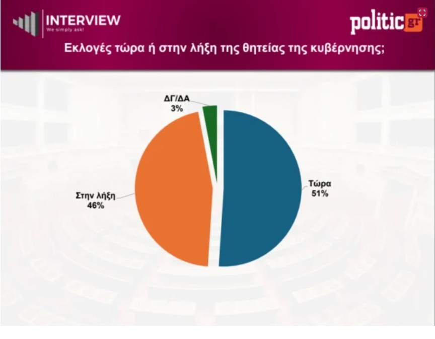 interview-aug-25-ekloges.jpg