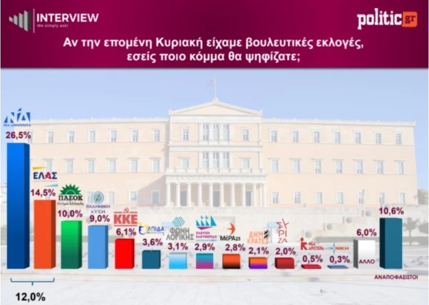 interview-aug-25.jpg