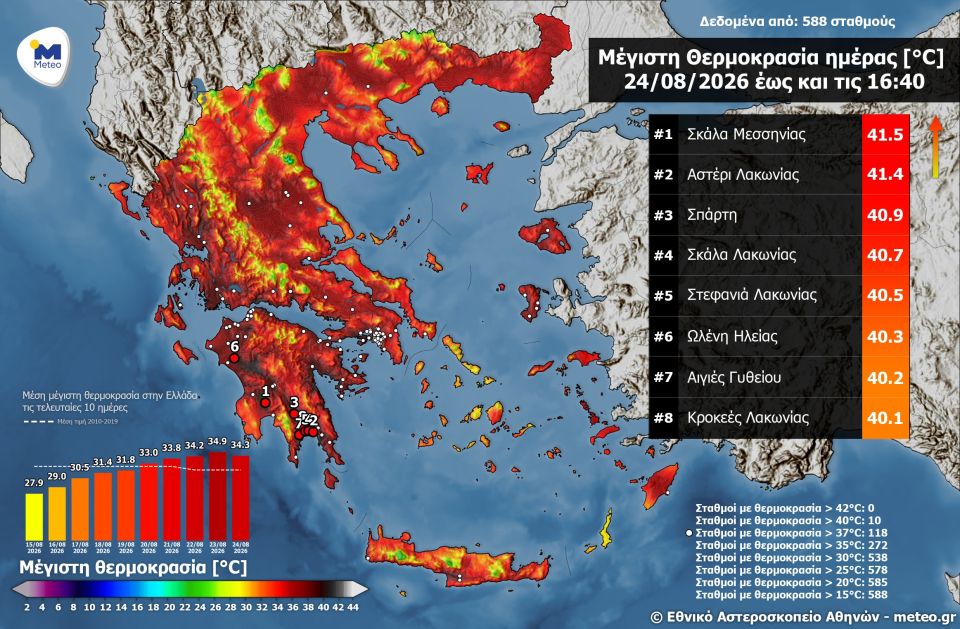 meteo-messinia-kafsonas.jpg
