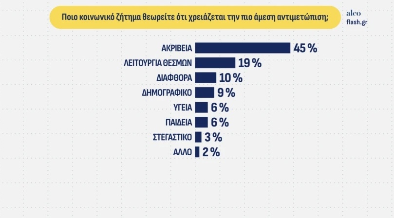 alco-akriveia.jpg
