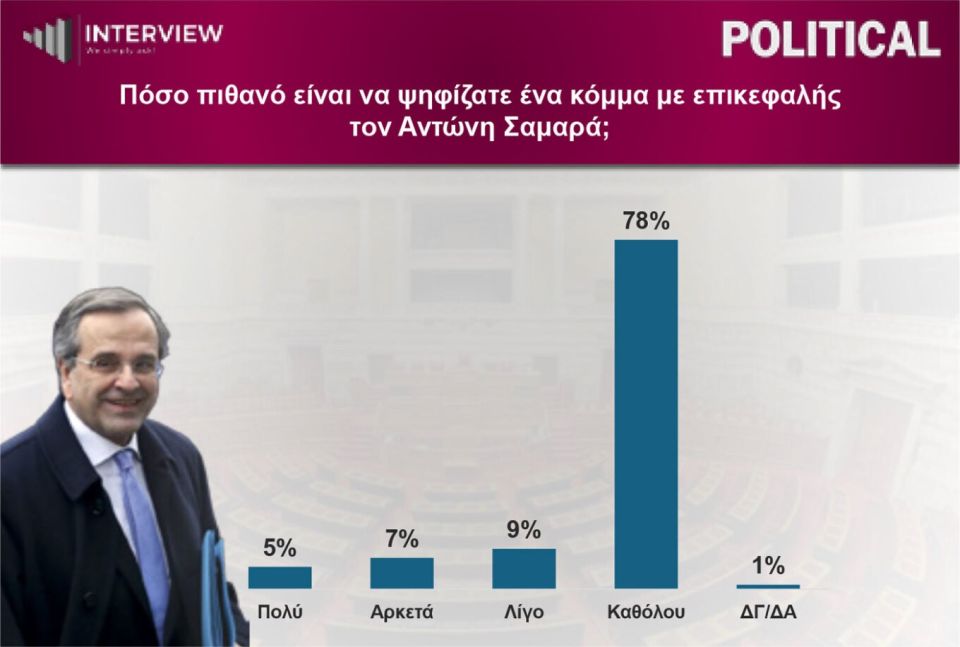 interview-0309-samaras.jpg