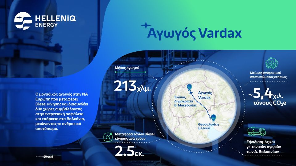 vardax-pipe-infographicb-2026.jpg