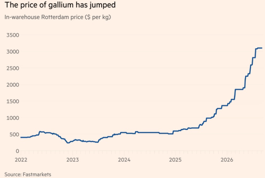 gallio.jpg