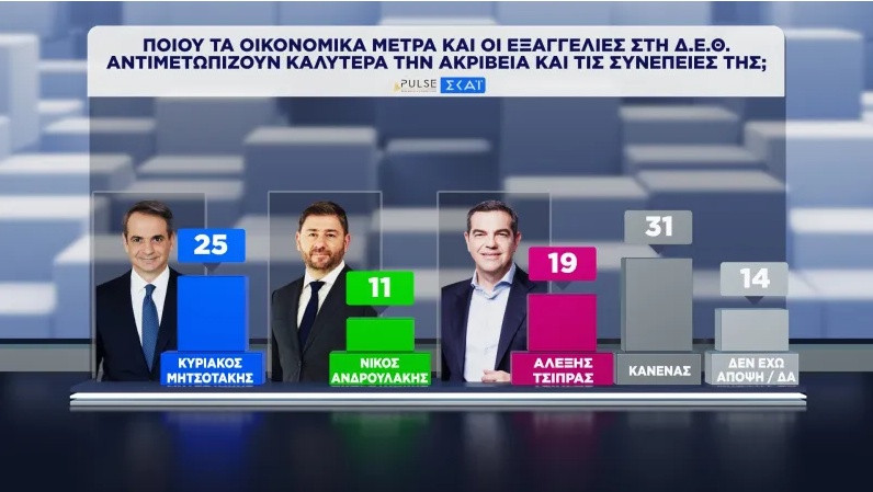 akriveia.jpg
