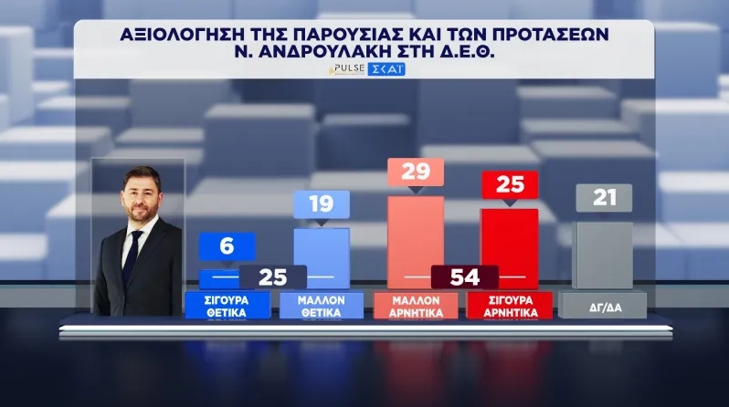 androulakis-deth.jpg