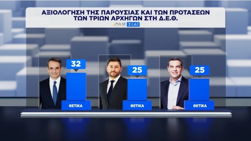 axiologisi-trion.jpg