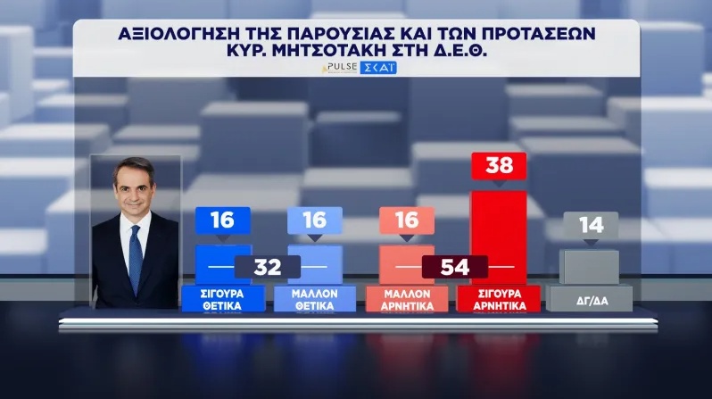 deth-mitsotakis.jpg