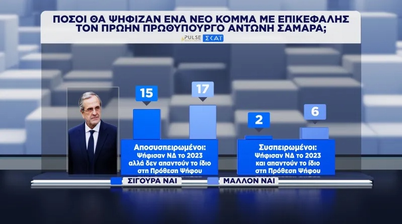 samaras.jpg