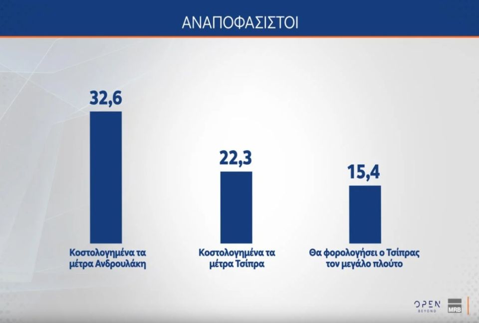 anapofasistoi-kommata.jpg