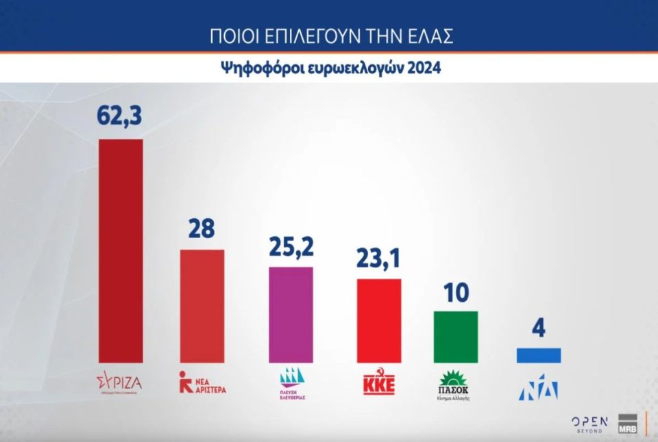 psiofofori-eyrveklogon-elas.jpg