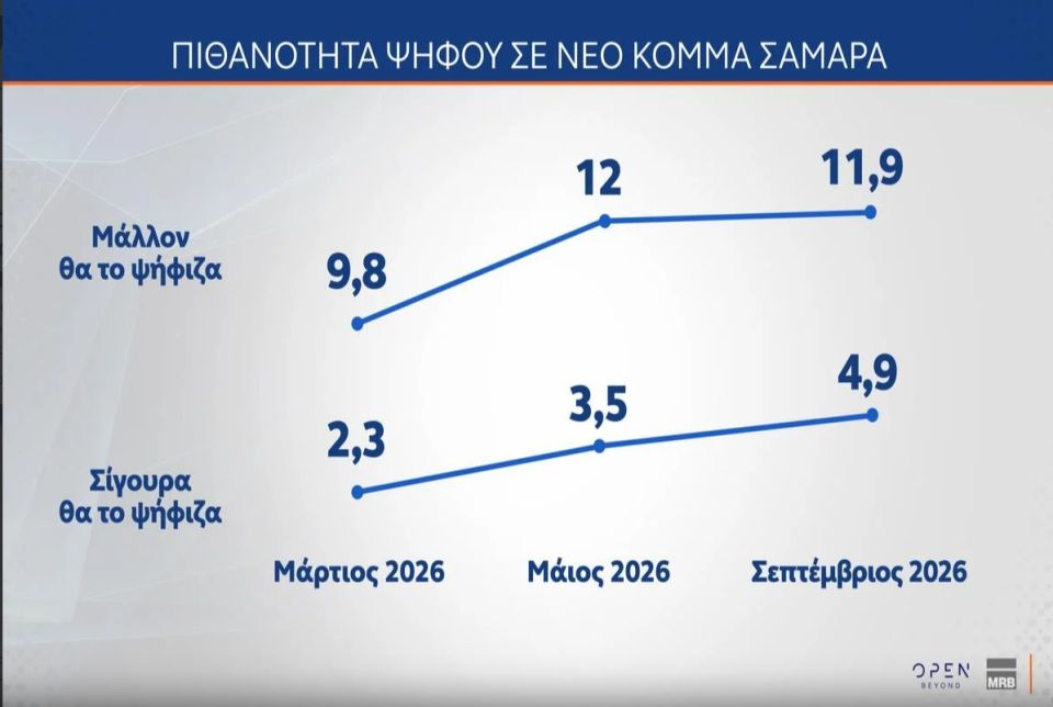 samaras.jpg