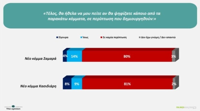 palmos-samaras-kasidiaris.jpg