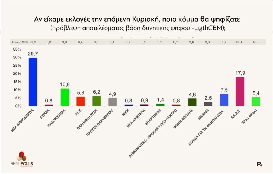 real-polls-ekrimisi.jpg