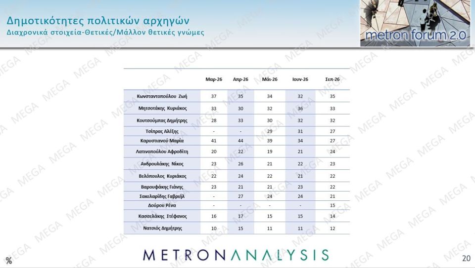 metron2026092414.jpg