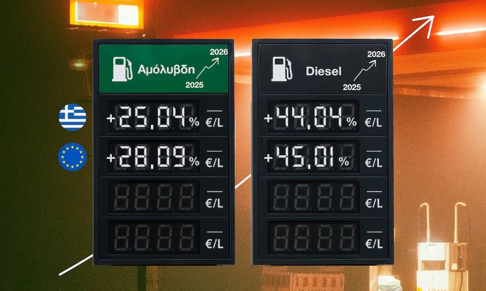 diesel amolyvdi infographic