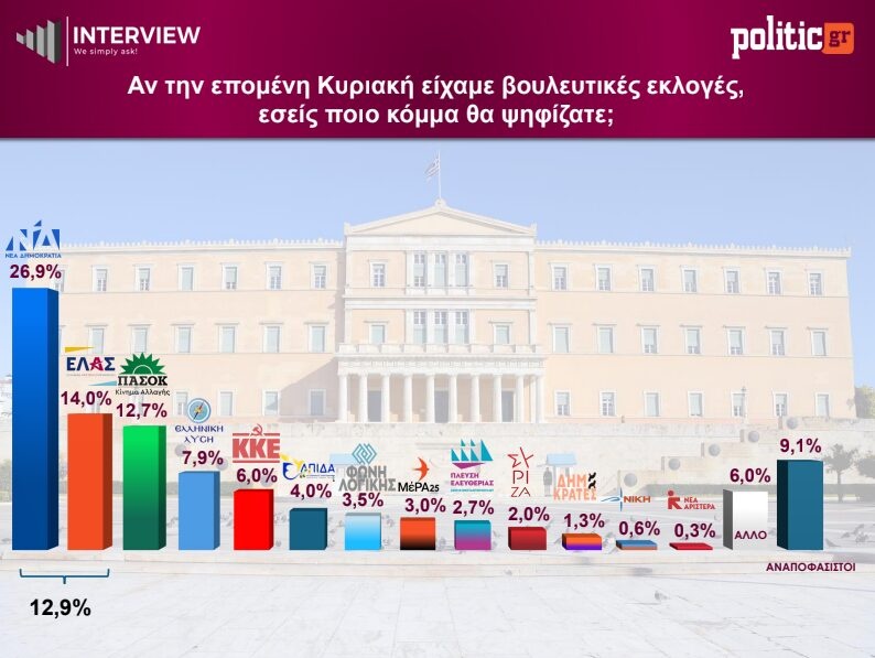 interview-prothesi.jpg