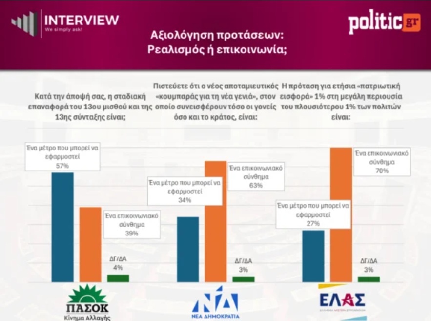 interview-realismos.jpg