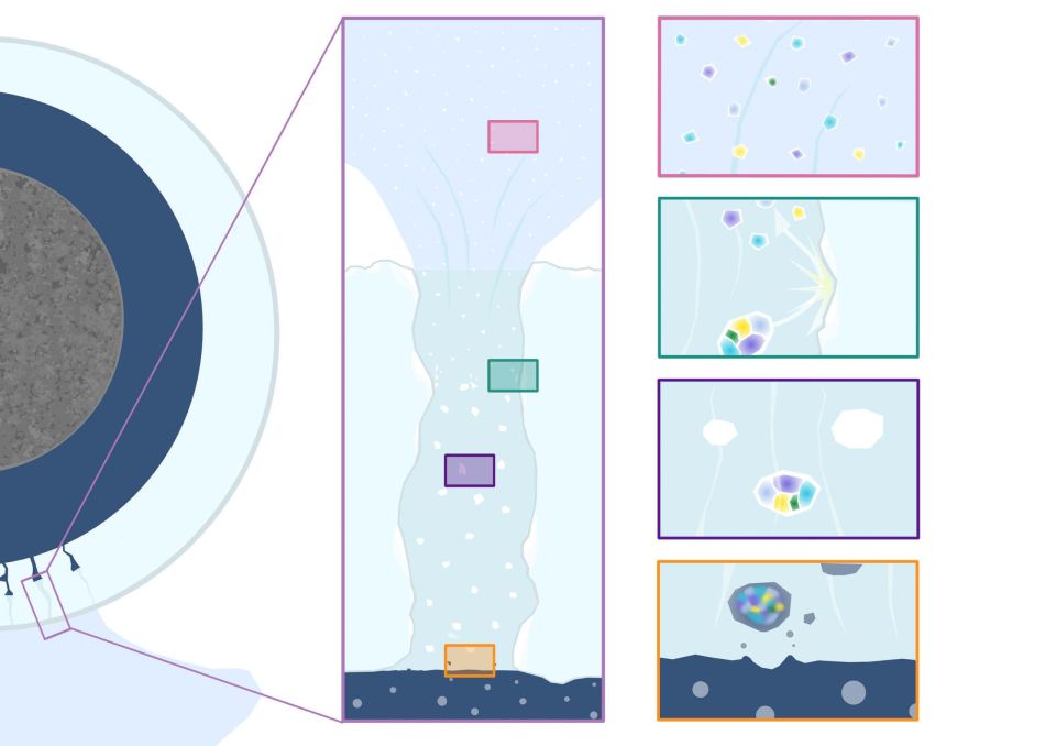 salt-fractionation-figure-4panels.jpg