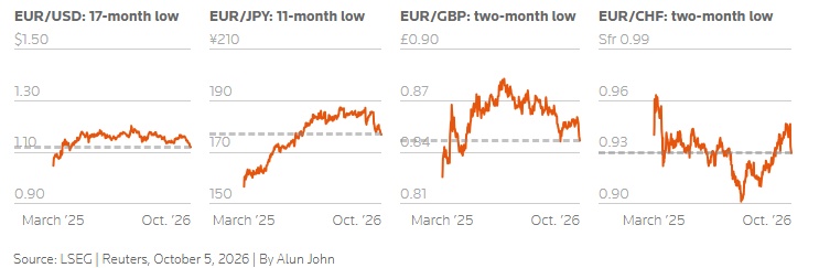 reuters-euro.jpg