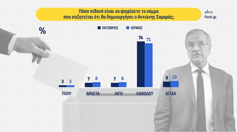 samaras.jpg