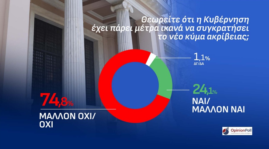 opinion-akribeia.jpg
