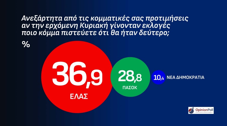 opinion-ekloges.jpg
