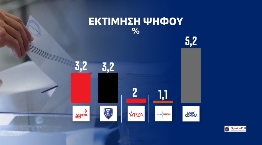 opinion-ektimhsh-psifou-2.jpg