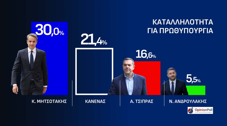 opinion-katallhlos.jpg